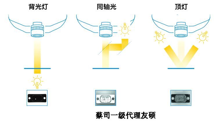 苏州蔡司影像仪